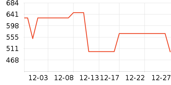 ��ֻ����װ��ʷ�۸�