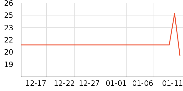 �޹���������ʳ��ʷ�۸�