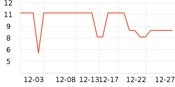 �߽�˿Ů�Ի�����װ��ʷ�۸�