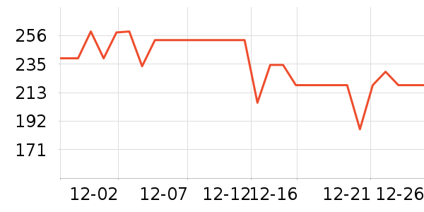 ����ȡů����ʷ�۸�