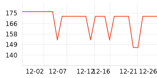 ����ȡů����ʷ�۸�