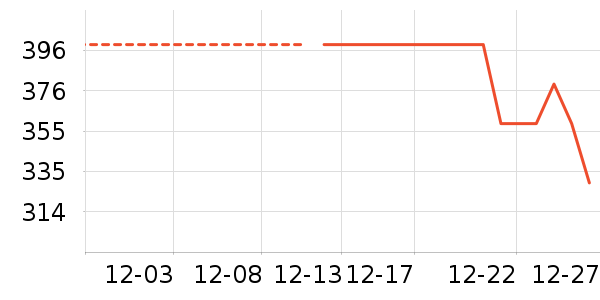 ��³�ɻ�ľ��ľ/ƴ����ʷ�۸�