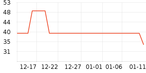 ��ɯ������ʷ�۸�