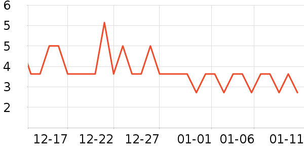 �������/������ʷ�۸�