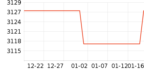 �����������ʷ�۸�