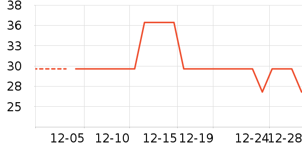 ��������������ʷ�۸�