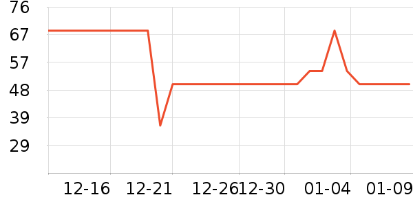 ��ɭ�;���װ��ʷ�۸�