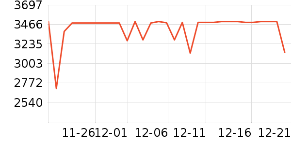 ��ҫ�ʼǱ�������ʷ�۸�