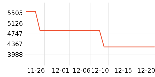 ���̨ʽ��������ʷ�۸�