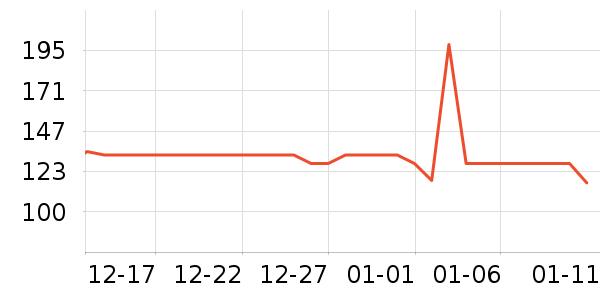 ��ɯɭ�ֻ�����/��Ĥ/������Ʒ��ʷ�۸�