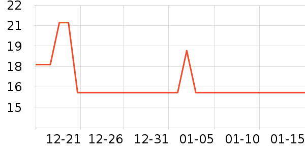 One's Member��ݮ��ʷ�۸�