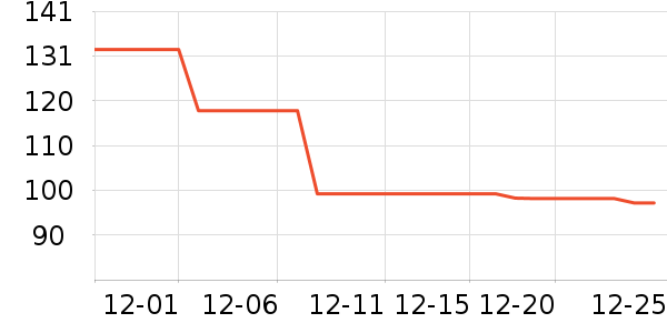 ���ٲ�ݮ��ʷ�۸�