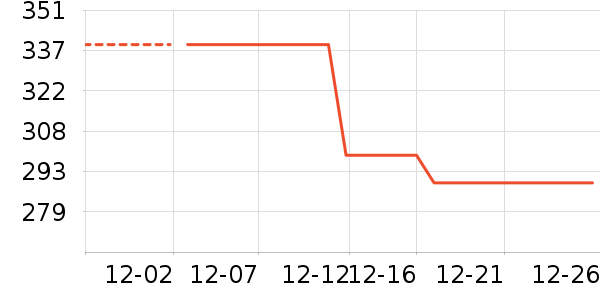 �й��鱦ʱ������/����/������ʷ�۸�