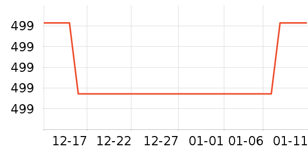 ���������ʷ�۸�