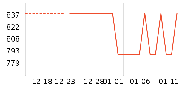 ���ϴ�˹�˶�Ь��ʷ�۸�