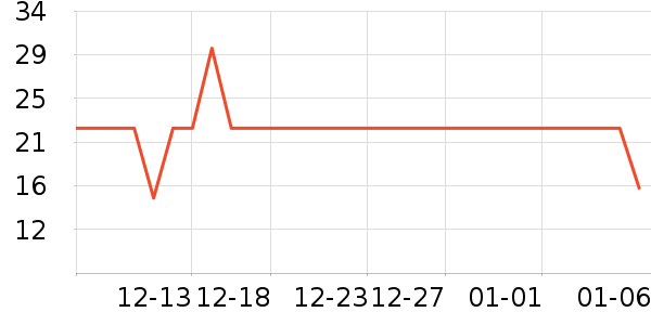 ��Ʒ����������ʳ��ʷ�۸�