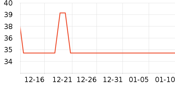 ����������������ʷ�۸�