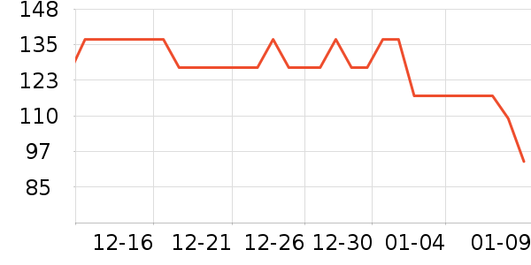 ��ɫ����һ����˯��/�Ҿӷ���װ��ʷ�۸�