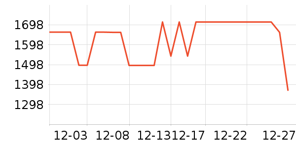 ��������ˮ����ʷ�۸�