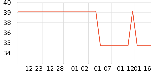 �������˱�ů������ʷ�۸�