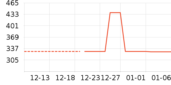 ��¹Ůʽë����ʷ�۸�