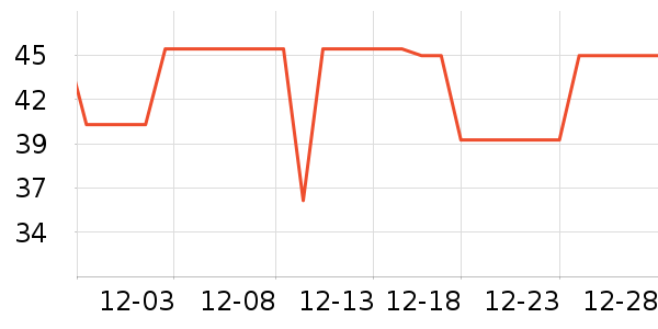 ѼѼ��ů������ʷ�۸�