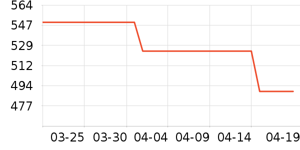 SKG����������ʷ�۸�