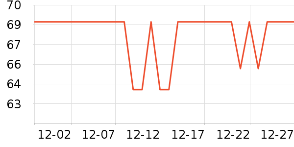 �����������������ʷ�۸�