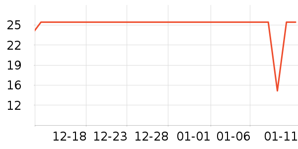 ���ʪ��ֽ��ʷ�۸�