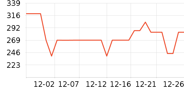 �¿�˹�緹����ʷ�۸�