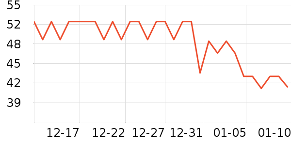 լС������������ʷ�۸�