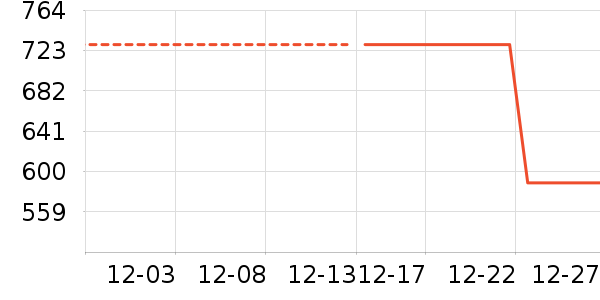 ���ϴ�˹�˶�Ь��ʷ�۸�