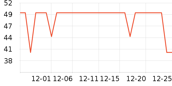 �ϼ�����ʿ�ڿ���ʷ�۸�