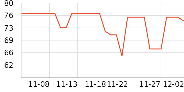 �������ɿ�����ʷ�۸�