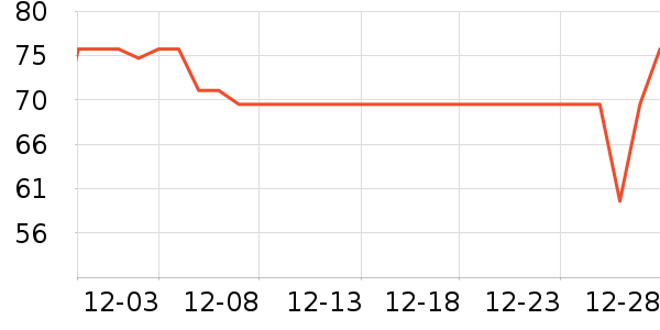 �������ɿ�����ʷ�۸�