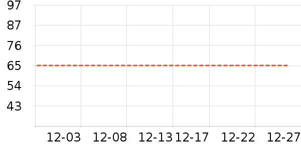 ���п���ʷ�۸�