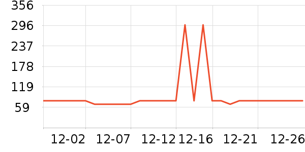 ���շ�������������ʷ�۸�