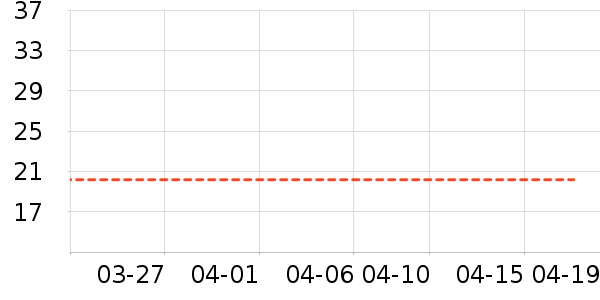 С�����ɶ�ͯ����/������ʷ�۸�