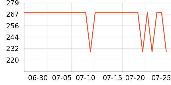 ���Ӽ�����ʷ�۸�