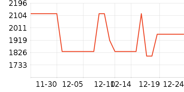 ��̫̫�������¼���ʷ�۸�