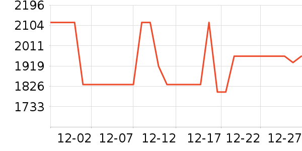 ��̫̫�������¼���ʷ�۸�