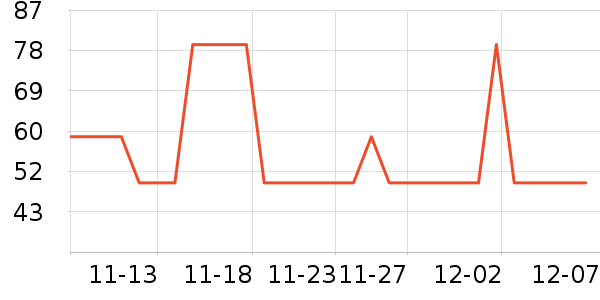 Сţ KASSY STEAKţʷ۸