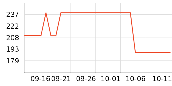 Agentmuse˯/Ҿӷװʷ۸
