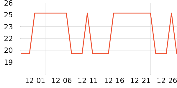 ����Ʒ����������ʷ�۸�