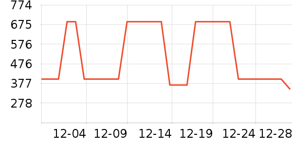 �ǵ��˶�Ь��ʷ�۸�