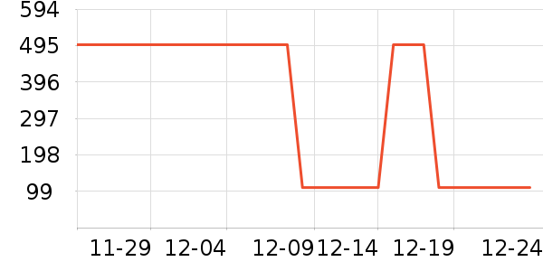 ��������Һ��˪��ʷ�۸�