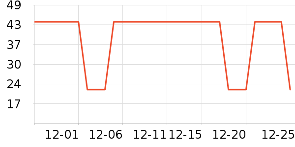 ����������������ʷ�۸�