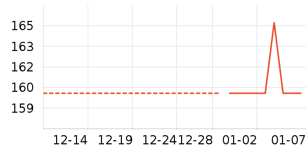 С�����ɶ�ͯȹ����ʷ�۸�