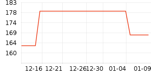 ��֮������ʷ�۸�