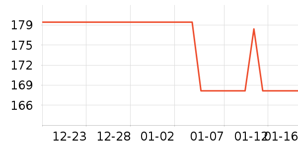 ��֮������ʷ�۸�